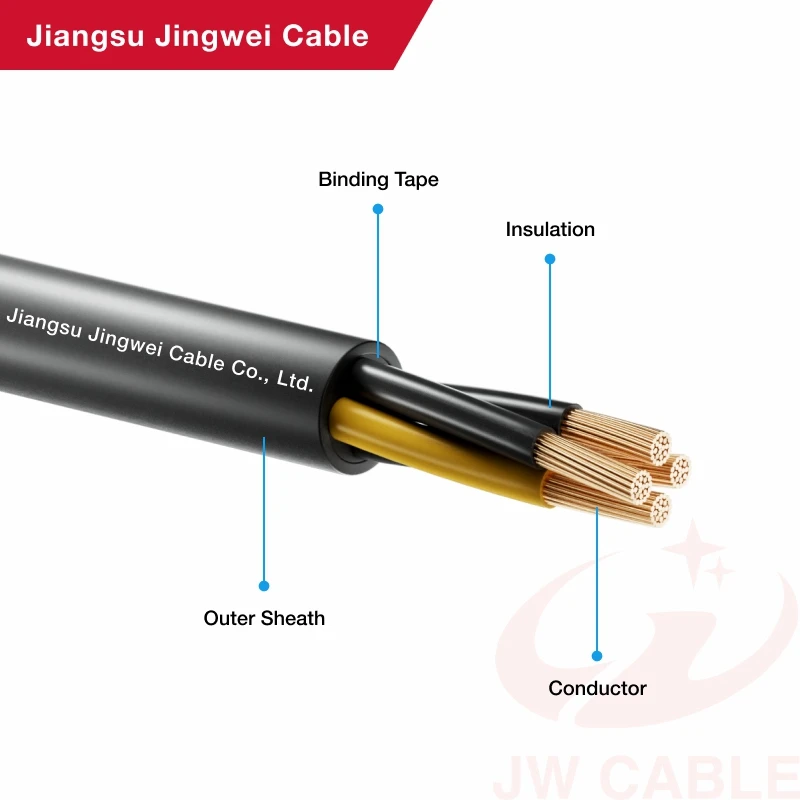 Electrical Control Cable