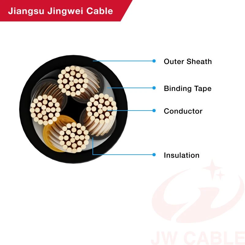 Kabel Kawalan Isyarat